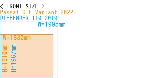 #Passat GTE Variant 2022- + DIFFENDER 110 2019-